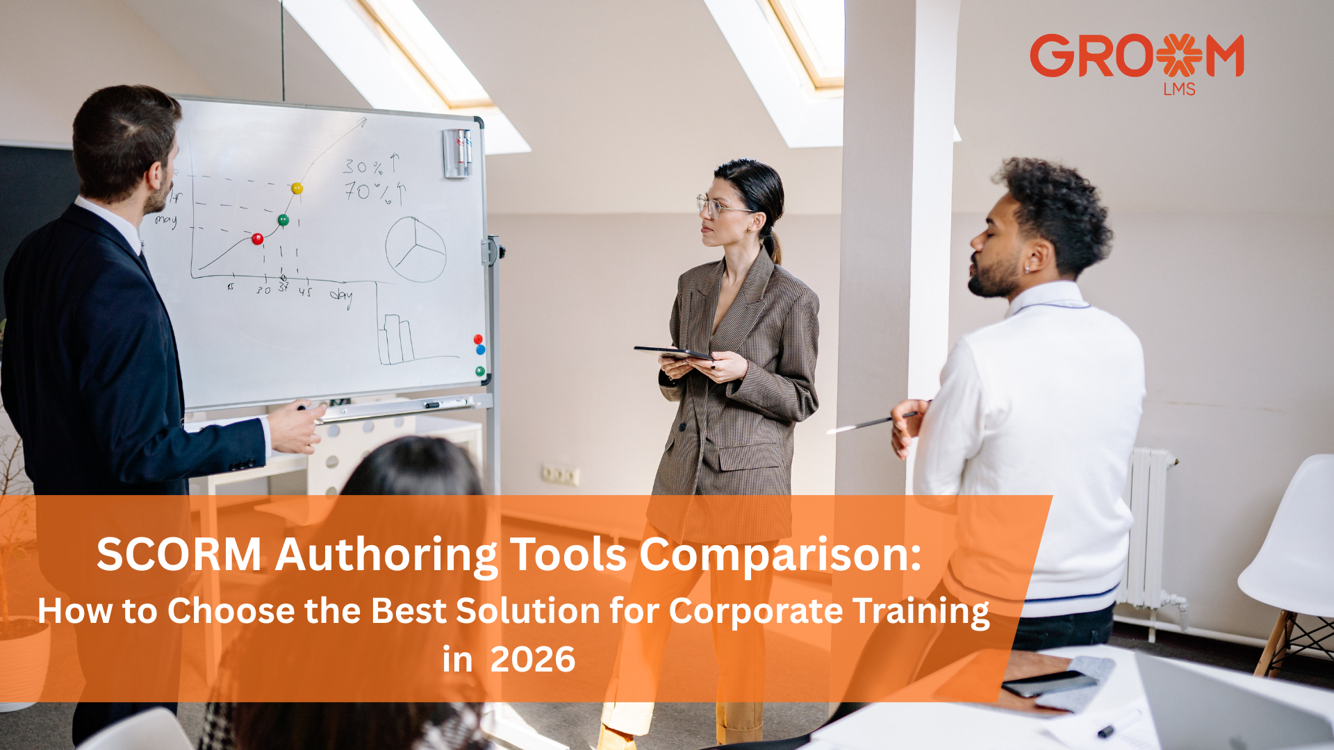 Business professionals comparing SCORM authoring tools for corporate training with GroomLMS